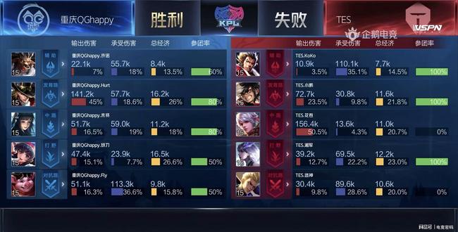 你要我帮你 你要我帮你