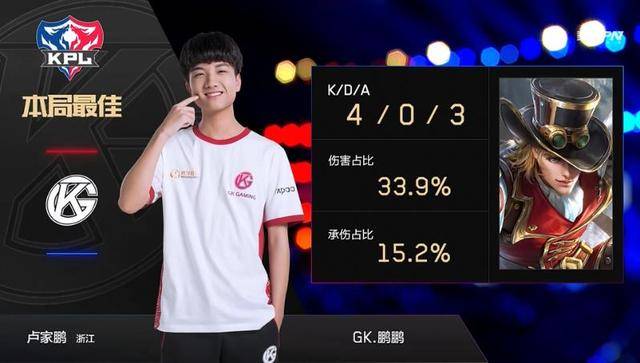 但他也是受 但他也是受