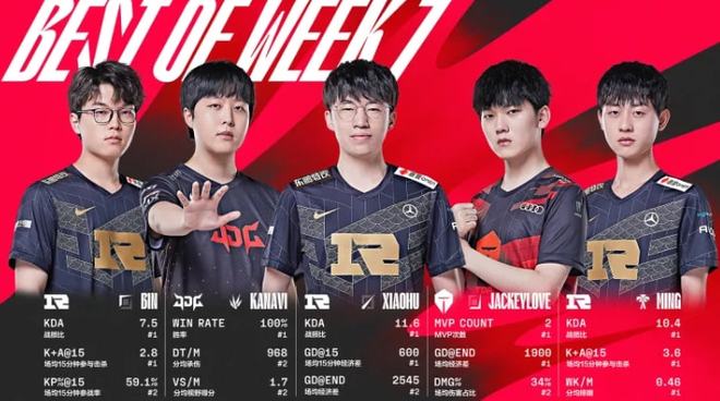 世体：巴萨在关注迪奥戈-科斯塔，但最早明年才能考虑引进他