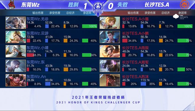 oo若成为 oo若成为